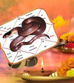 kundali_img